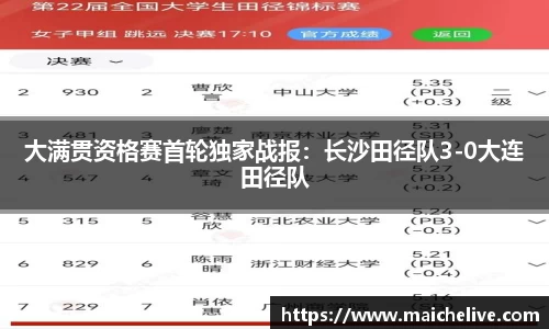 大满贯资格赛首轮独家战报：长沙田径队3-0大连田径队