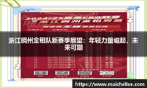 浙江稠州金租队新赛季展望：年轻力量崛起，未来可期